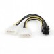 Cabo de alimentação Gembird Molex 4pin para PCI Express 6pin 0.15m CC-PSU-6